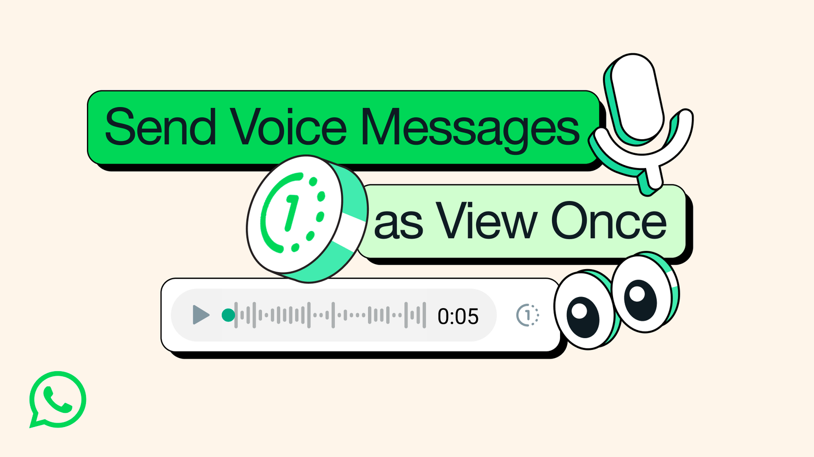 WhatsApp’s View Once: Secure Voice Messaging